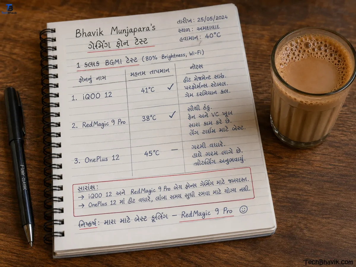 Top 5 Gaming Phones in India 2026: I Tested Them in 44°C Heat Bhavik Munjapara’s handwritten notebook on a wooden table showing tick marks next to iQOO 12 and RedMagic 9 Pro with Gujarati notes, a cup of chai beside it