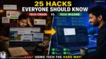 A split-screen comparison graphic showing a frustrated user struggling with messy tech devices on the left and a productive user effortlessly navigating a streamlined laptop display on the right.