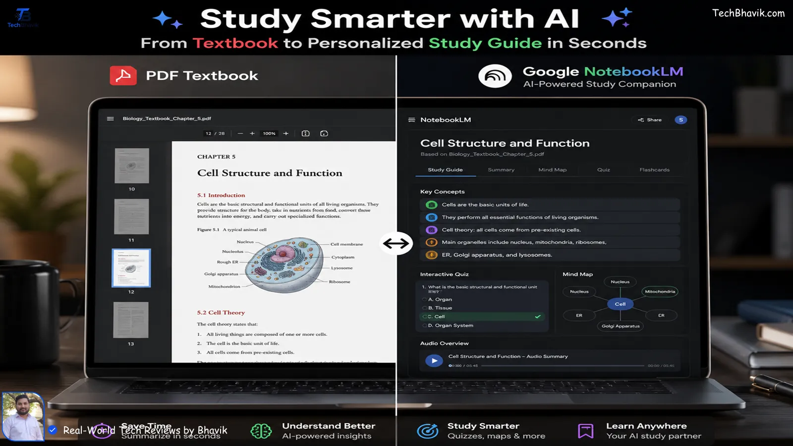 A side by side collage of high quality AI art and graphic posters generated using free AI image tools