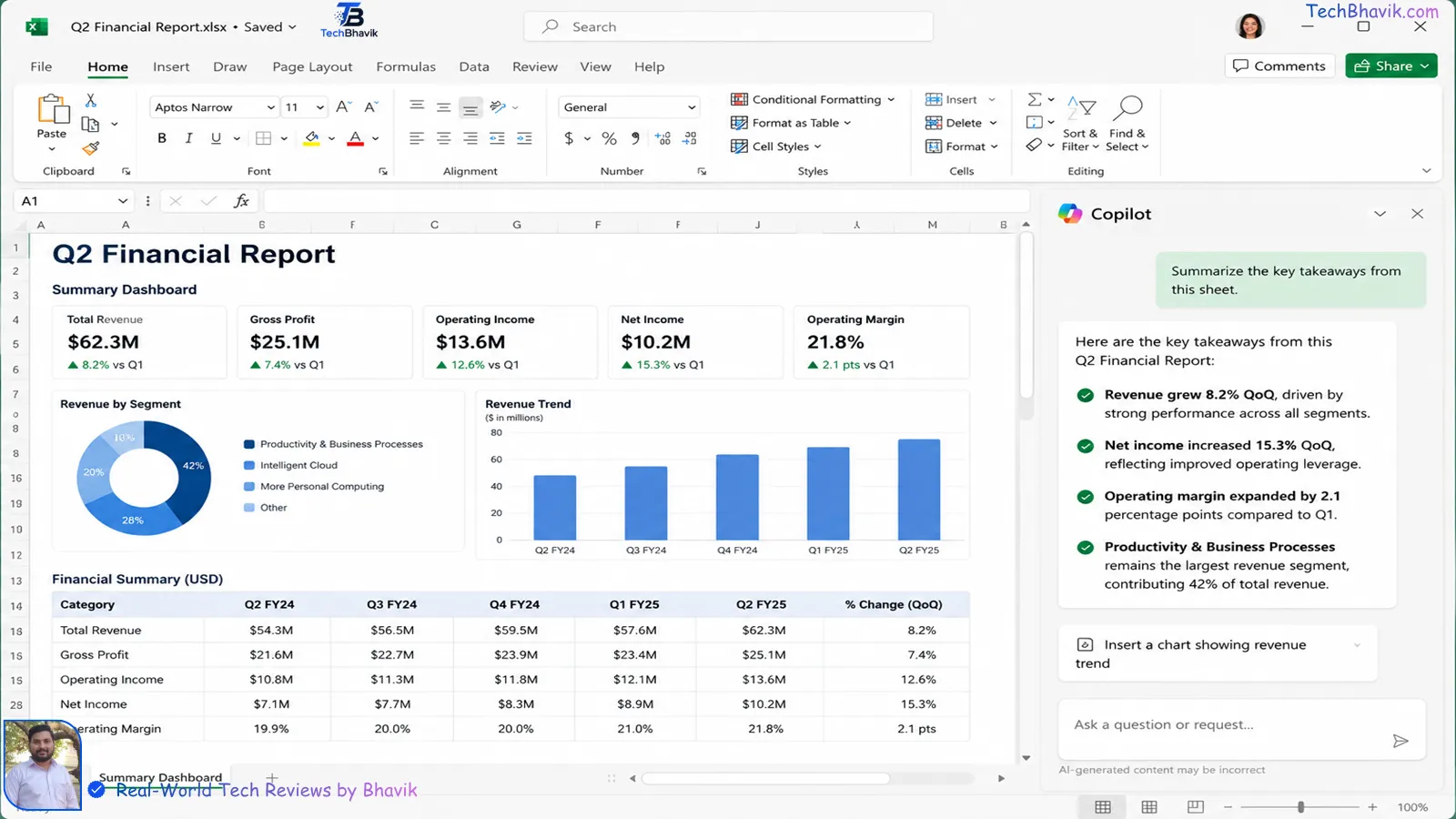 The 10 Largest Tech Companies in the World: 2026 Rankings & Beyond Microsoft Copilot AI assistant panel open inside an enterprise workplace application interface