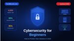 Cybersecurity for Beginners: How to Protect Your Devices in 2026 Cybersecurity for beginners guide 2026 - protect your devices