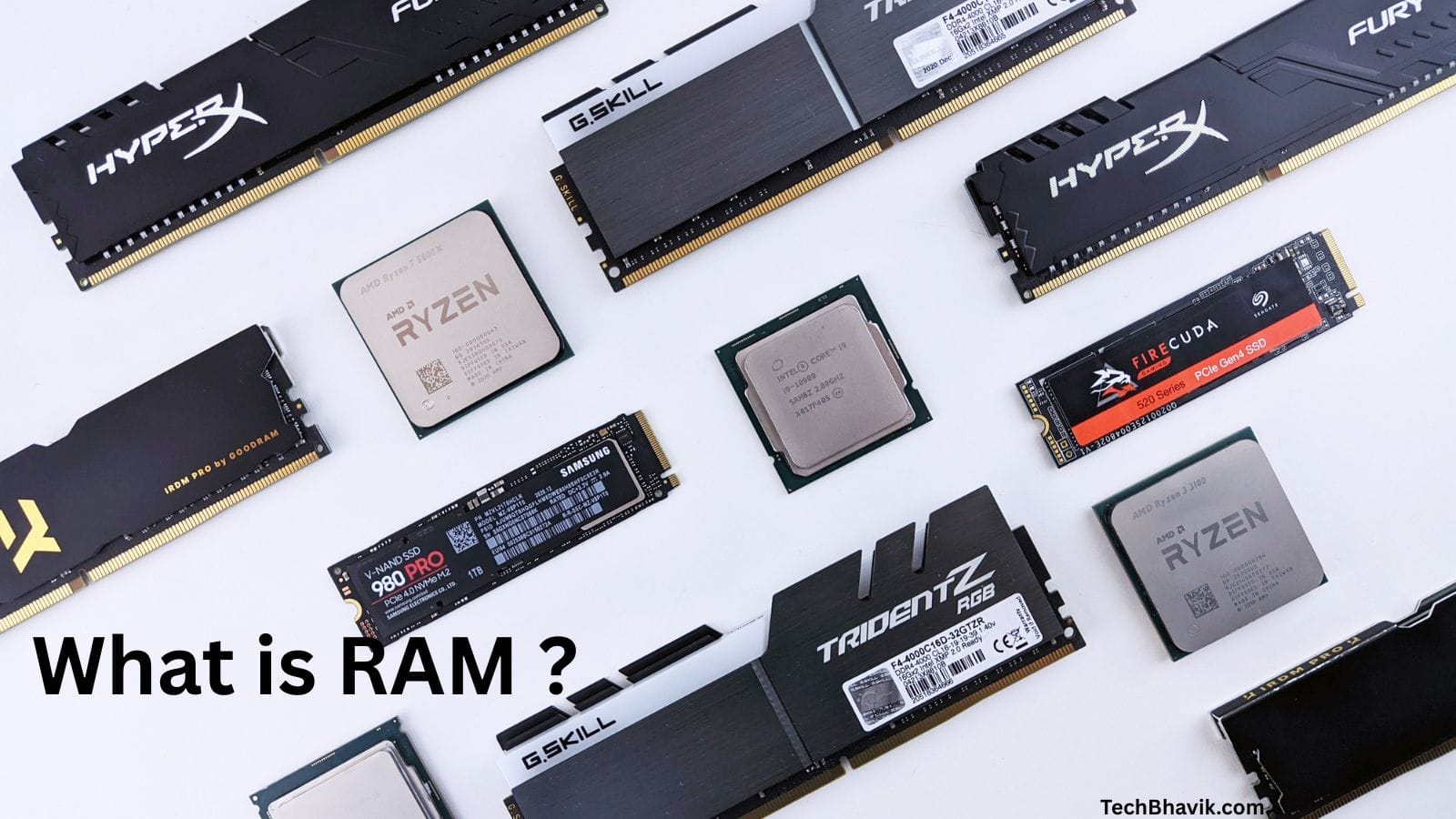 What Is RAM? Don’t Buy the Wrong Amount! 2026 Buying Guide