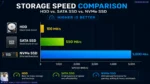 I Upgraded 5 Old Laptops SSD vs HDD—Here’s What Happened Bhavik testing old laptop performance after SSD upgrade-Budget friendly SSD vs HDD price in India