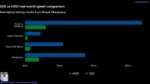 I Upgraded 5 Old Laptops SSD vs HDD—Here’s What Happened Bhavik testing old laptop performance after SSD upgrade-Budget friendly SSD vs HDD price in India