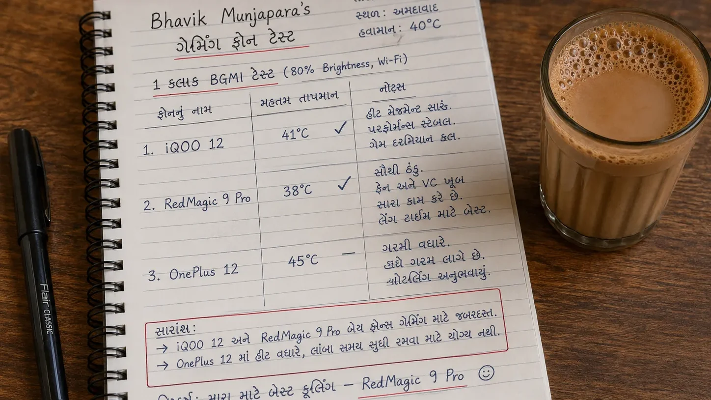 Top 5 Gaming Phones in India 2026: I Tested Them in 44°C Heat Bhavik Munjapara’s handwritten notebook on a wooden table showing tick marks next to iQOO 12 and RedMagic 9 Pro with Gujarati notes, a cup of chai beside it