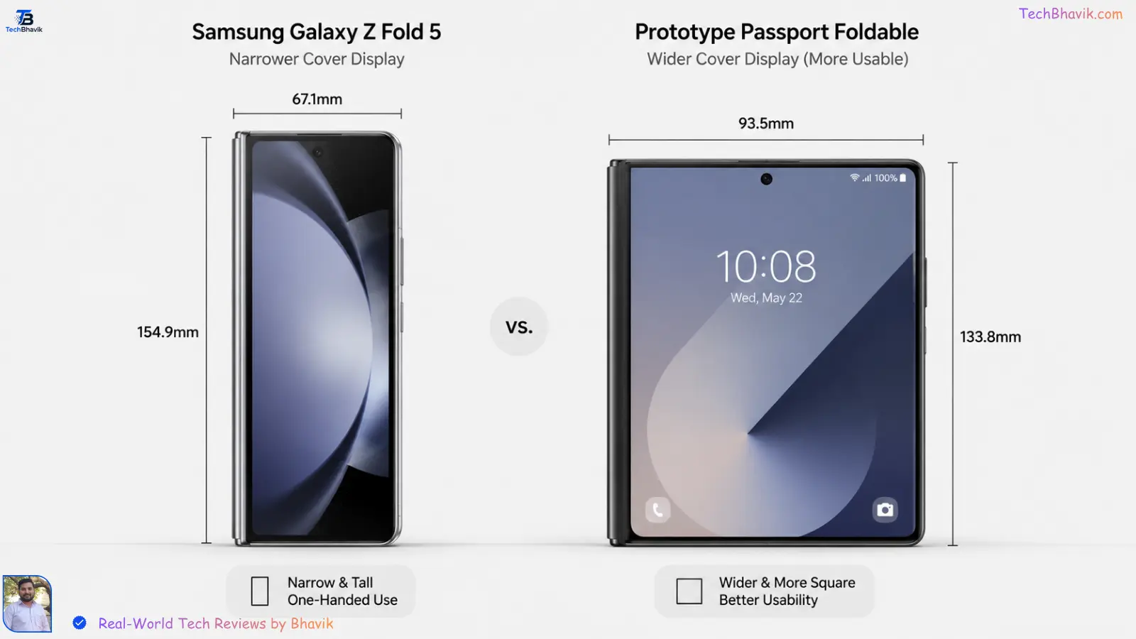 A side-by-side comparison showing the narrow Samsung Galaxy Z Fold 5 next to a wider prototype Samsung Passport Design.