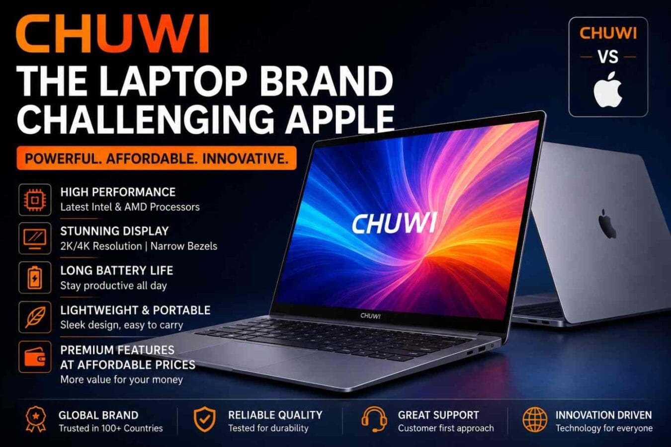 Chuwi brand laptop