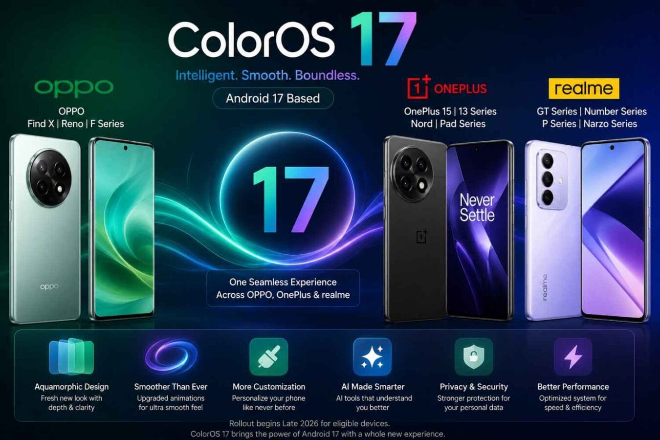 ColorOS 17 OPPO Onepuls Realme