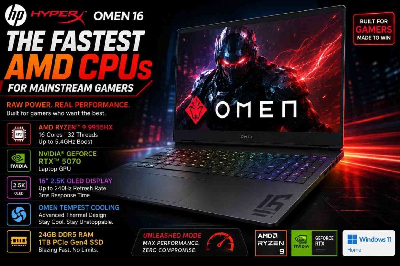 HP HyperX Omen 16