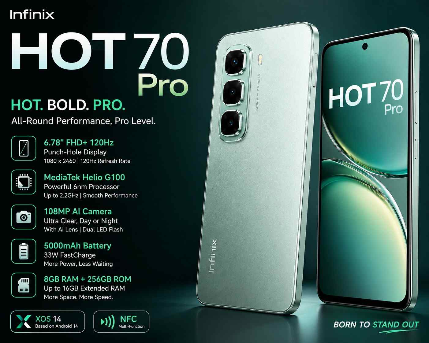 Infinix Hot 70 Pro 5G Is Coming to India Next Month — Here’s What We Know Infinix Hot 70 pro