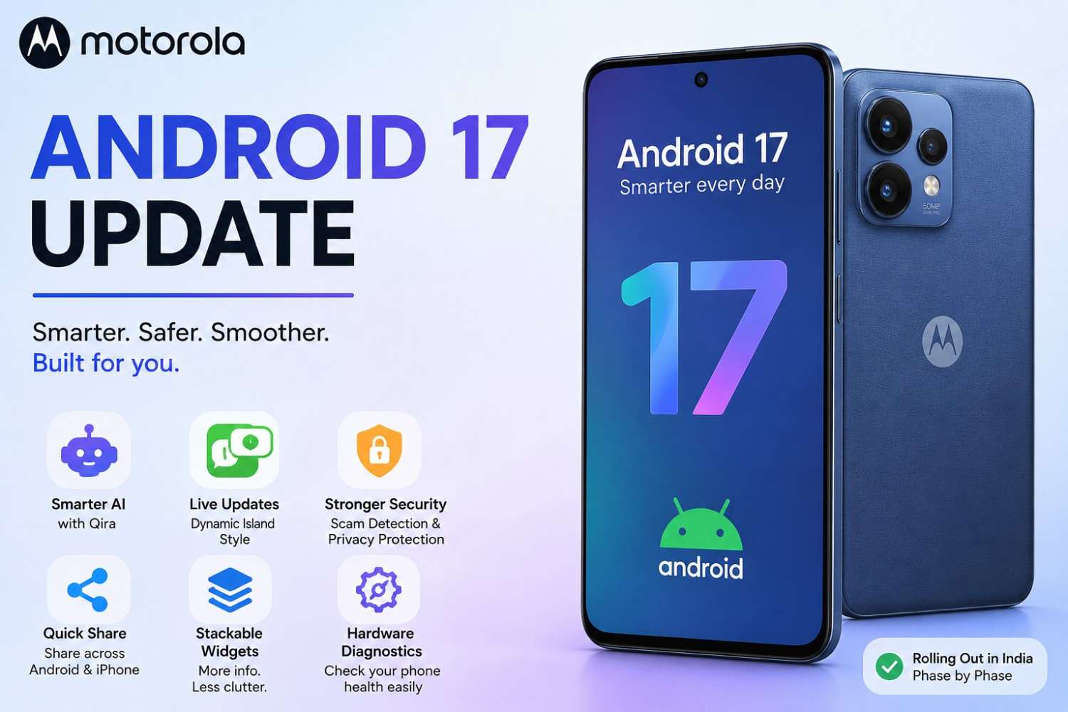 Motorola Android 17 Update: All New Features, Eligible Phones and What Changes Motorola Android 17 Update