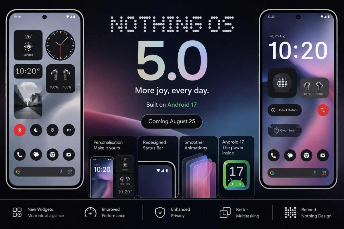NothingOS 5.0