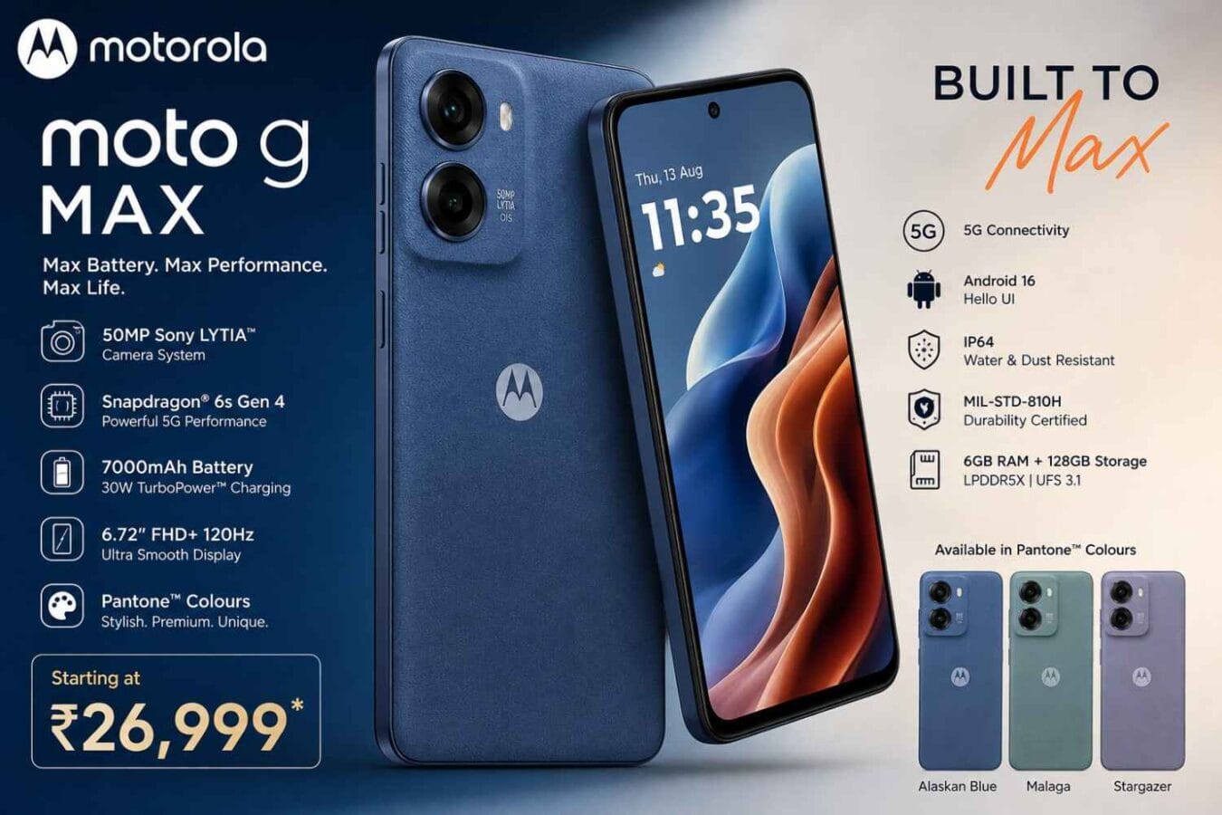 Motorola Moto G Max Launched in India: 7000mAh Battery, Sony LYTIA Camera and Snapdragon 6s Gen 4
