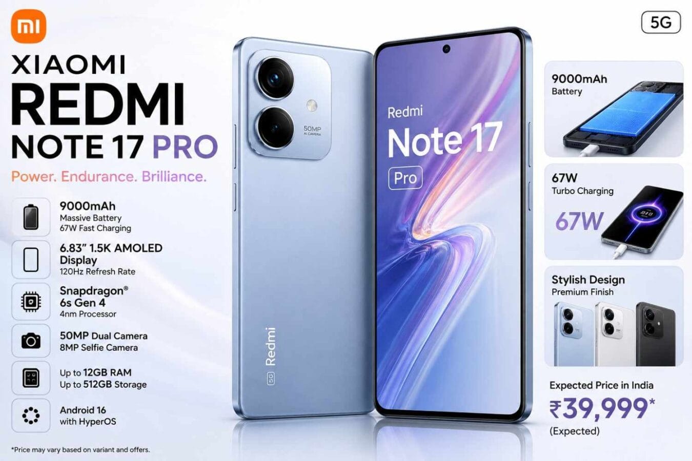 Redmi Note 17 Pro: Price in India, Specifications, Features and Review